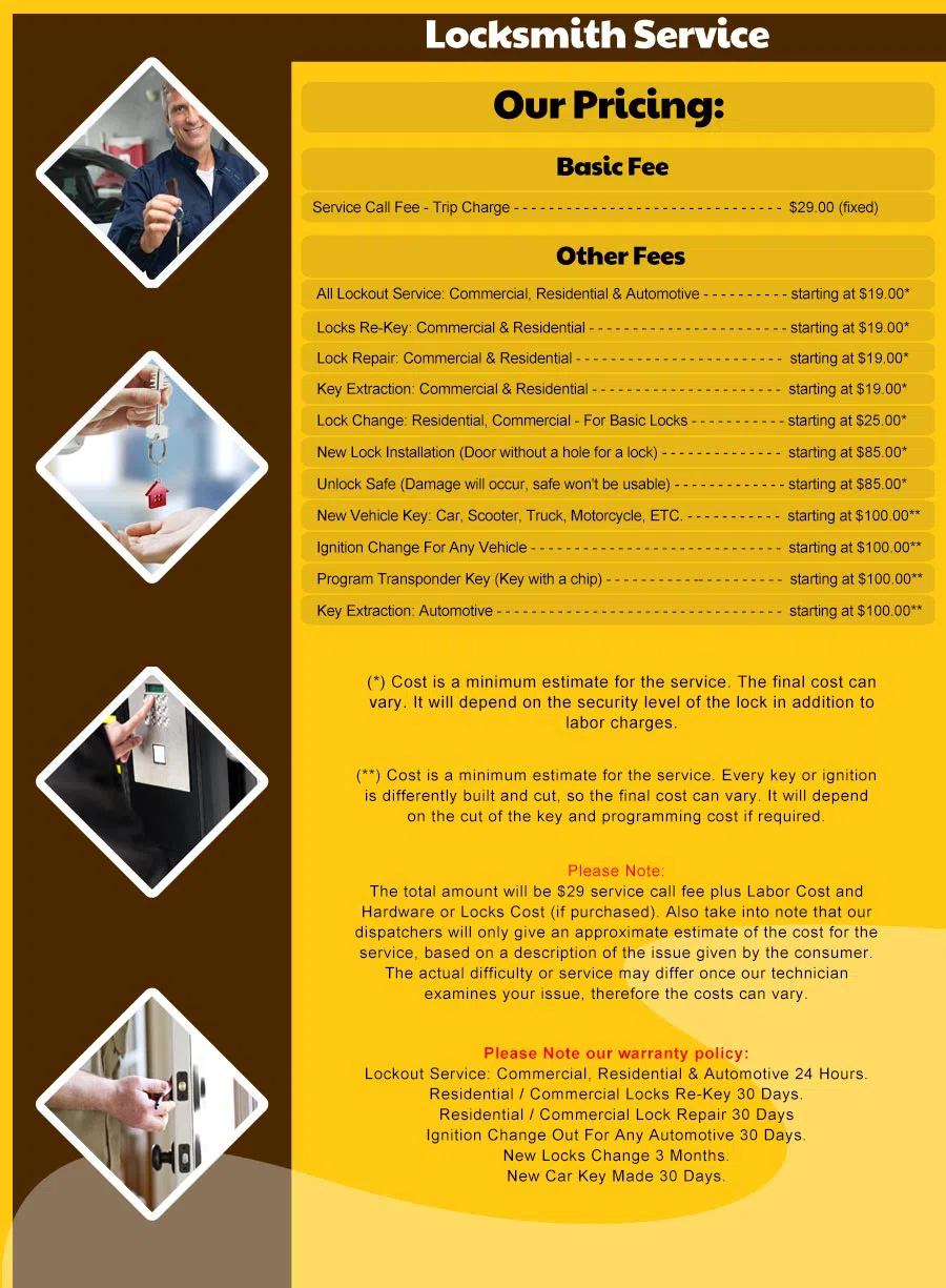 Hialeah Lock And Safe Hialeah, FL 305-307-5665